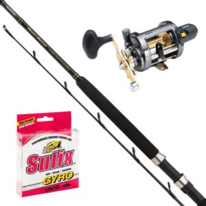 shimano-BeastMaster-Tekota-sett